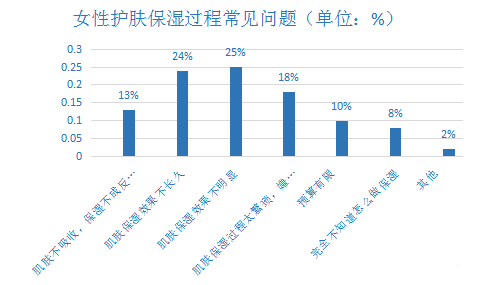 圖片源于網絡